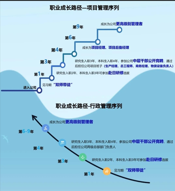 校招图片1缩小版1.png